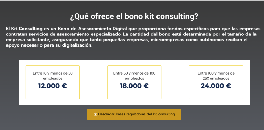 Kit Consulting en Sevilla